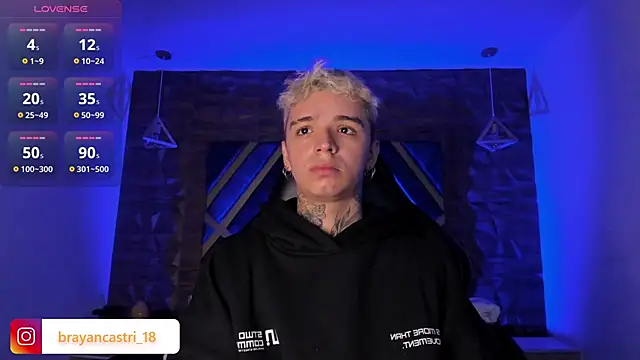 Snapshot of Ian_Castillo_ chatting on February 2026 11:28:01 AM Ian Castillo online show from February 2026 11:28:01 AM