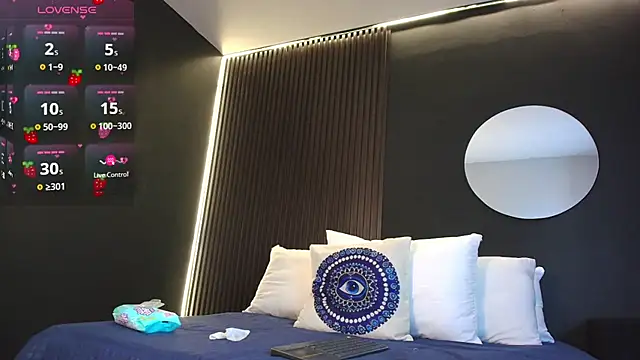 Aaron Jassell1 online show from March 2025 01:23:01 PM