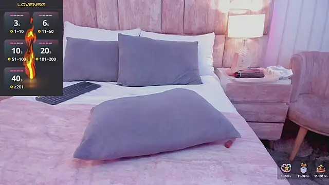 Cloesweet 1 online show from February 2025 03:05:01 PM