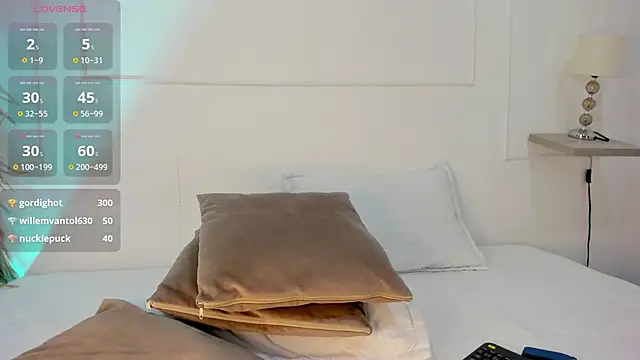  ashleymiller online show from January 2025 09:43:01 PM