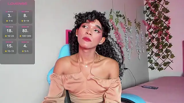 Snapshot of alexaa_cutee chatting on December 2024 03:09:01 AM alexaa cutee online show from December 2024 03:09:01 AM