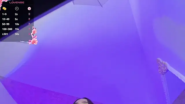 PandoraRider online show from December 2024 05:08:01 PM