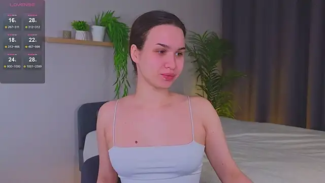 Roxie Mils online show from January 2025 09:47:02 PM