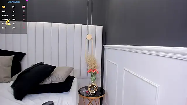 chloe zulay online show from February 2025 03:32:01 AM