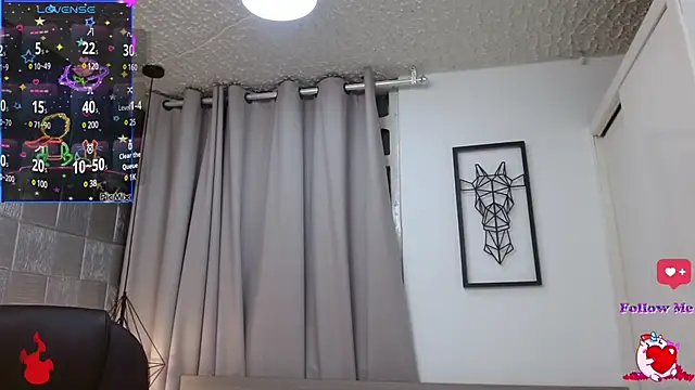 loistwink  online show from February 2025 10:51:02 AM