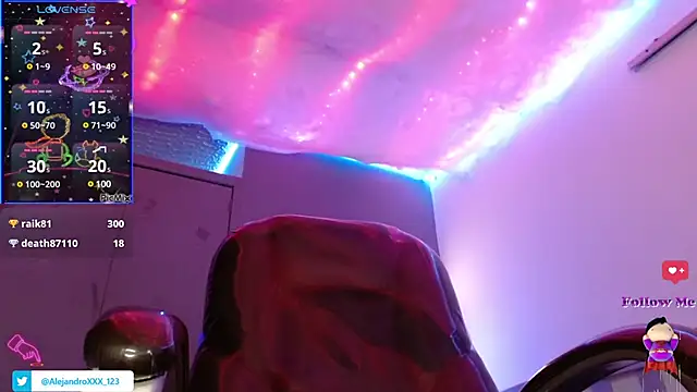 loistwink  online show from February 2025 07:00:01 AM