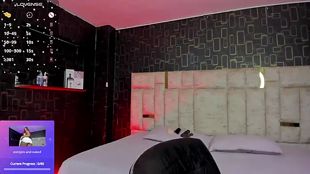 brenda nova18 online show from February 2025 11:53:01 AM