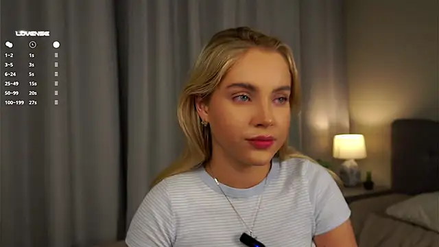 AftonConnett online show from February 2025 12:04:01 AM