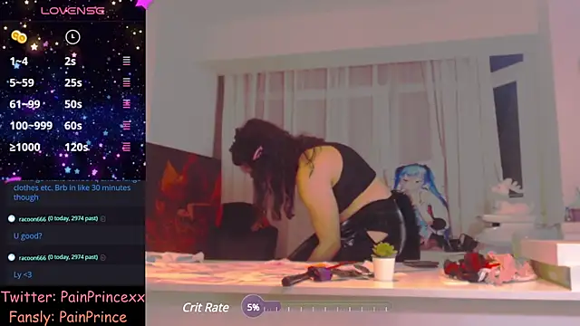 pain princee online show from January 2025 05:41:01 PM