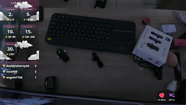 Ian Cooper  online show from October 2025 04:27:01 AM