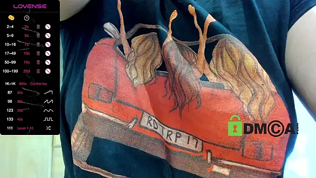 Snapshot of Smoorodinkaa chatting on January 2025 09:20:01 PM Smoorodinkaa online show from January 2025 09:20:01 PM