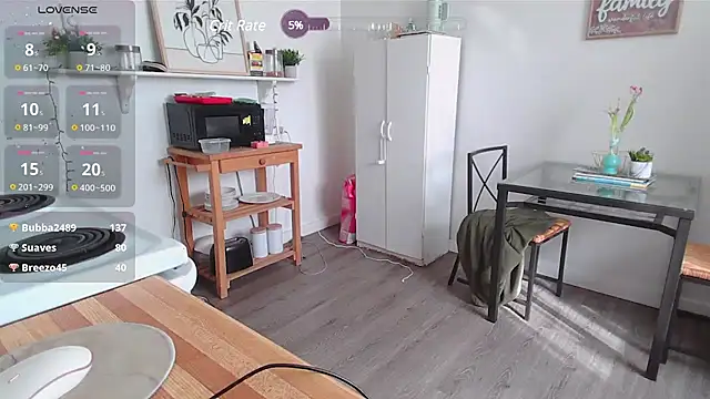 Kittyymaze1 online show from March 2025 03:09:02 PM