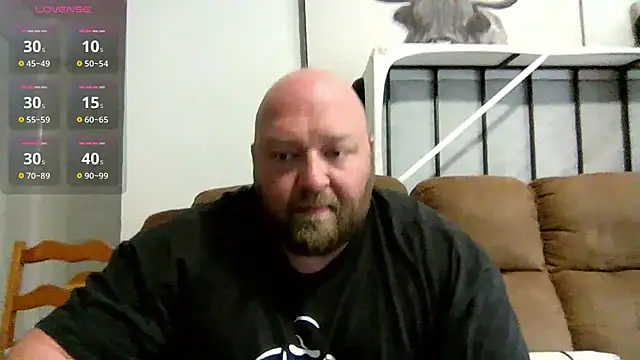 Snapshot of Strong_Bear89 chatting on February 2025 05:04:01 PM Strong Bear89 online show from February 2025 05:04:01 PM