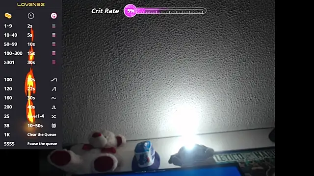 lorenitha 20 online show from March 2026 01:44:01 AM