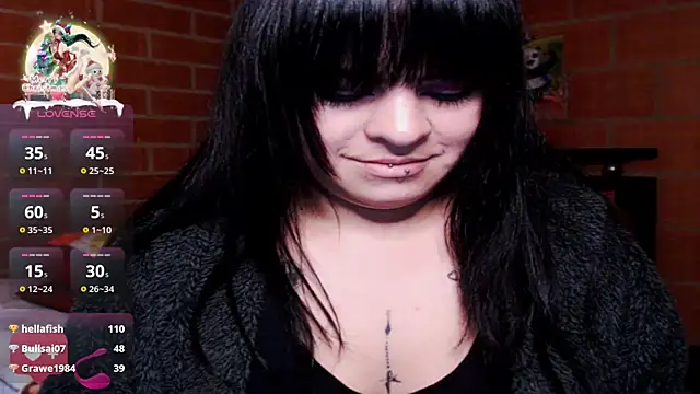 Valerydirty dark online show from December 2024 10:25:02 PM