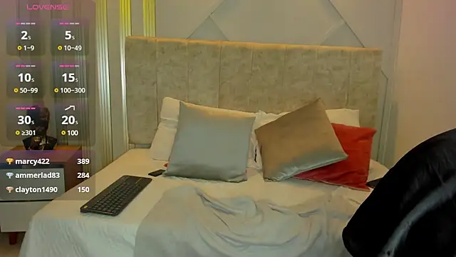 Tayra Pradit online show from February 2025 11:16:02 PM