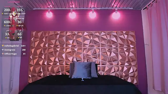 keendaall online show from January 2025 02:08:02 AM