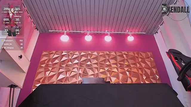 keendaall online show from January 2025 10:28:02 PM