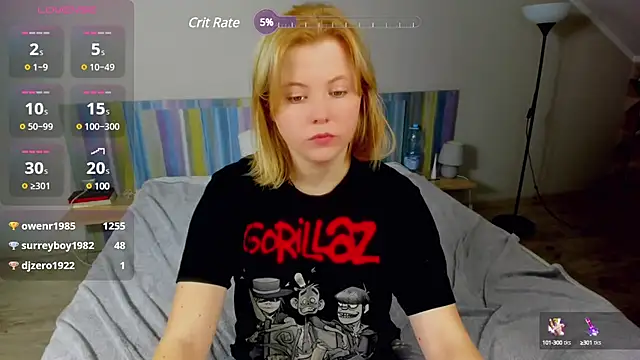 LillyDepp online show from February 2025 02:03:02 AM