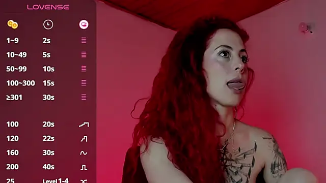 Borbala Iggy online show from January 2025 04:14:02 PM