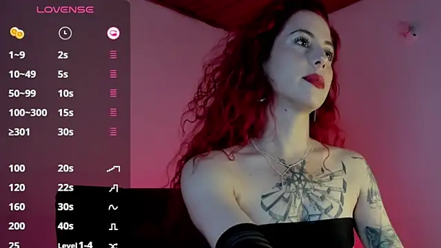 Borbala Iggy online show from January 2025 05:23:01 PM