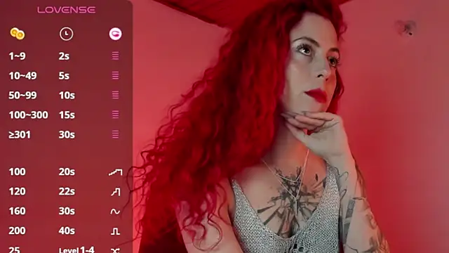 Borbala Iggy online show from January 2025 11:20:02 AM