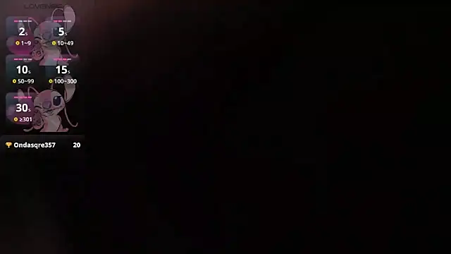 Snapshot of AnnieScott_ chatting on October 2025 09:17:02 PM AnnieScott online show from October 2025 09:17:02 PM