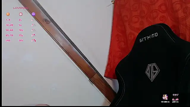 sweetdam12 online show from March 2025 09:35:01 PM