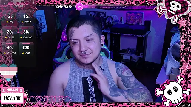 masterkevinftm online show from July 2026 02:17:02 AM