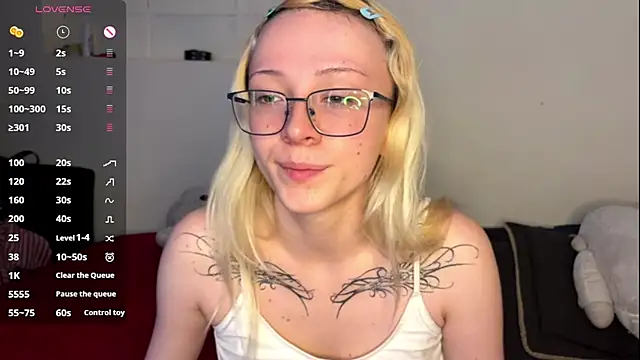 Cloe five online show from October 2025 06:48:01 PM