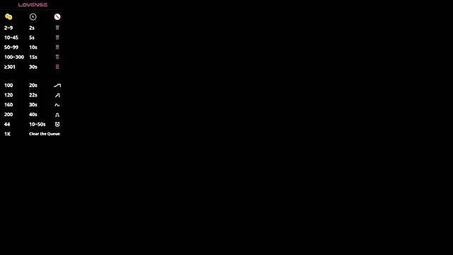 Snapshot of MichelleHaynes chatting on February 2025 02:14:02 PM MichelleHaynes online show from February 2025 02:14:02 PM