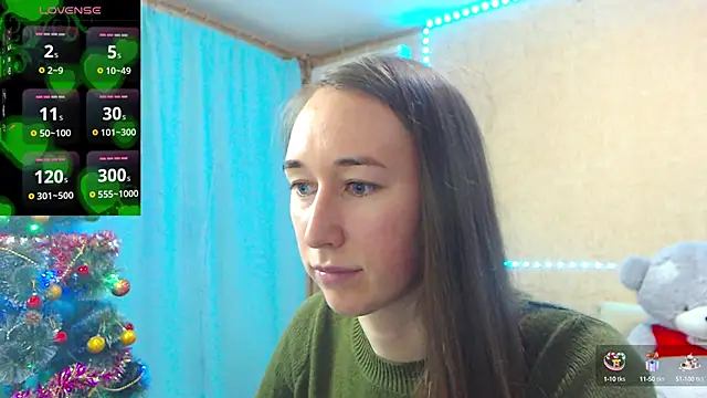 --Model--2 online show from January 2025 07:10:01 PM