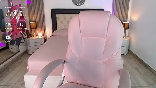 pettit courtny online show from January 2025 04:15:01 AM