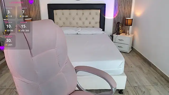 pettit courtny online show from January 2025 03:48:01 AM