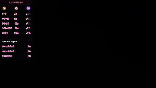 pettit courtny online show from March 2025 01:59:02 AM