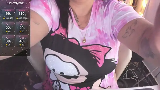 Ivonnee   online show from February 2025 04:25:01 AM