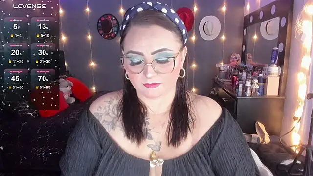 Ivonnee   online show from March 2025 02:59:01 AM