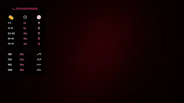 Izzy Inked online show from February 2025 07:33:02 PM