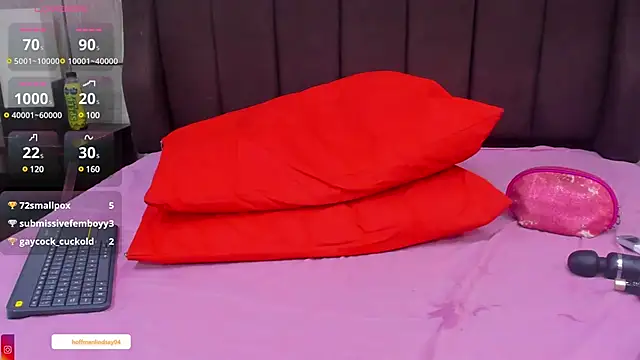 lindsayhoffman18 online show from February 2025 08:03:01 PM