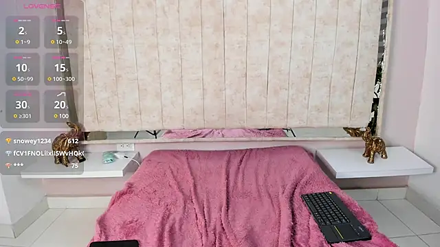 Annie9  online show from February 2025 08:05:02 AM