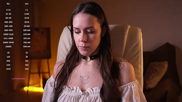 avelyssa online show from February 2025 05:20:02 PM