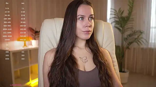 avelyssa online show from March 2025 01:56:02 PM