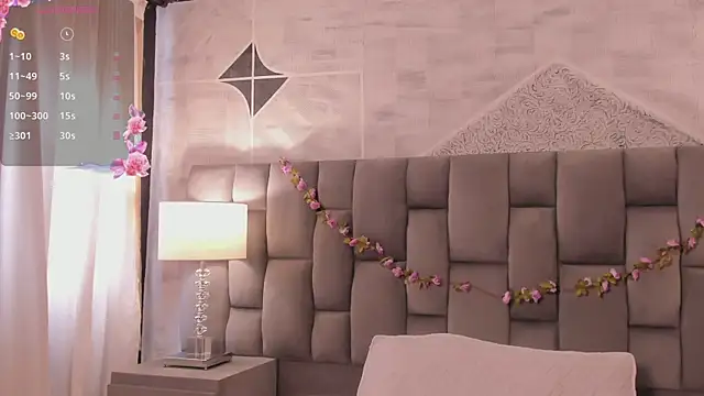 HannaRhodes online show from February 2025 02:16:02 PM