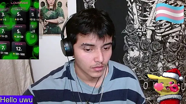 Hgp3riodictabl3 online show from December 2024 12:33:02 AM