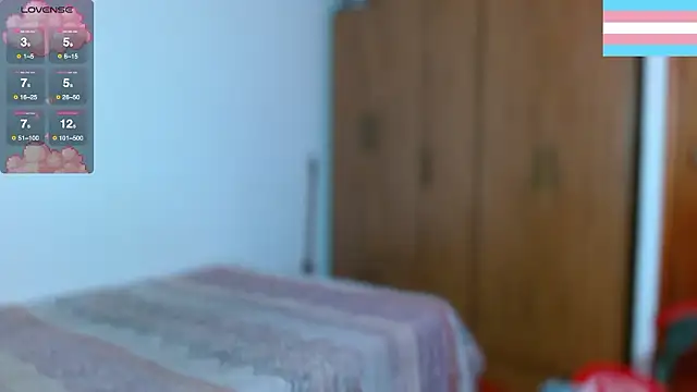 Hgp3riodictabl3 online show from January 2026 12:43:01 PM