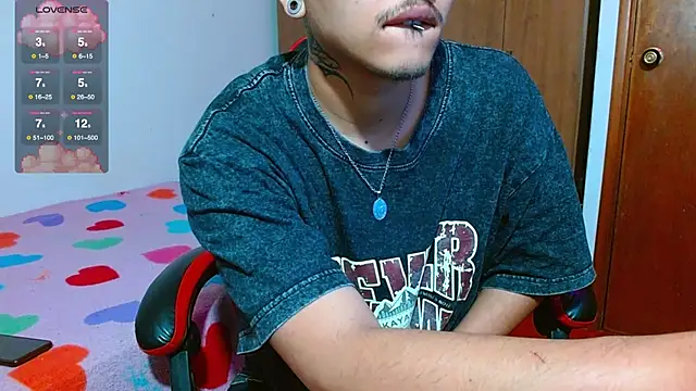 Hgp3riodictabl3 online show from February 2026 08:54:02 AM