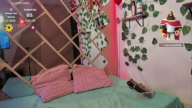 Snapshot of Megan_sophia2 chatting on February 2025 01:11:01 PM Megan sophia2 online show from February 2025 01:11:01 PM