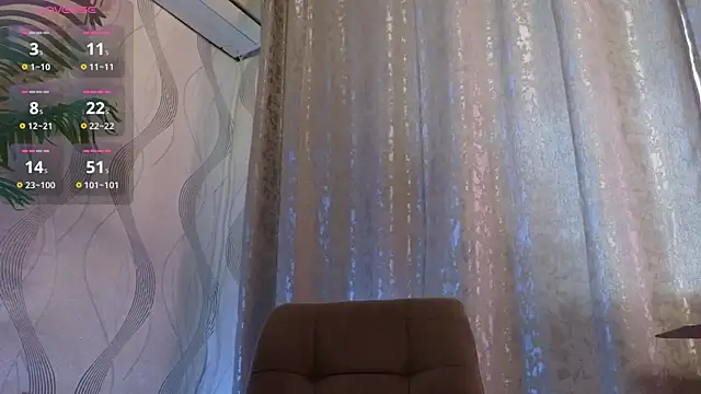 VikiDemi online show from January 2025 12:36:01 PM