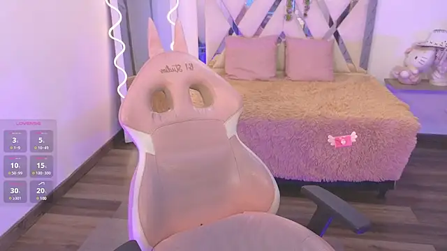 kittystart tay online show from January 2025 02:00:02 AM