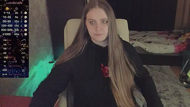 Snapshot of Alice_Dreamgirl_ chatting on January 2025 10:03:01 PM Alice Dreamgirl online show from January 2025 10:03:01 PM